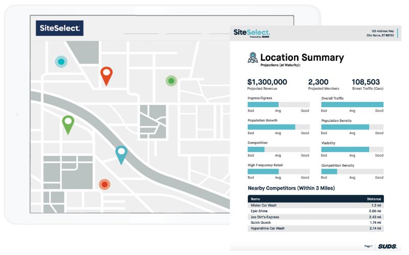 SUDS siteselect map and report