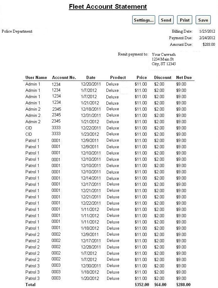 fleet account statement in sierra in-bay automatic pos