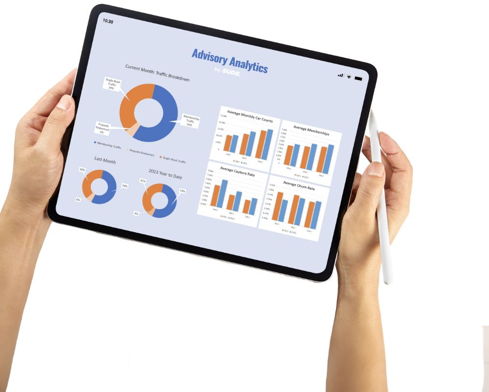 two hands holding a tablet displaying a suds advisory analytics report